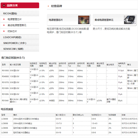 ic网站建设